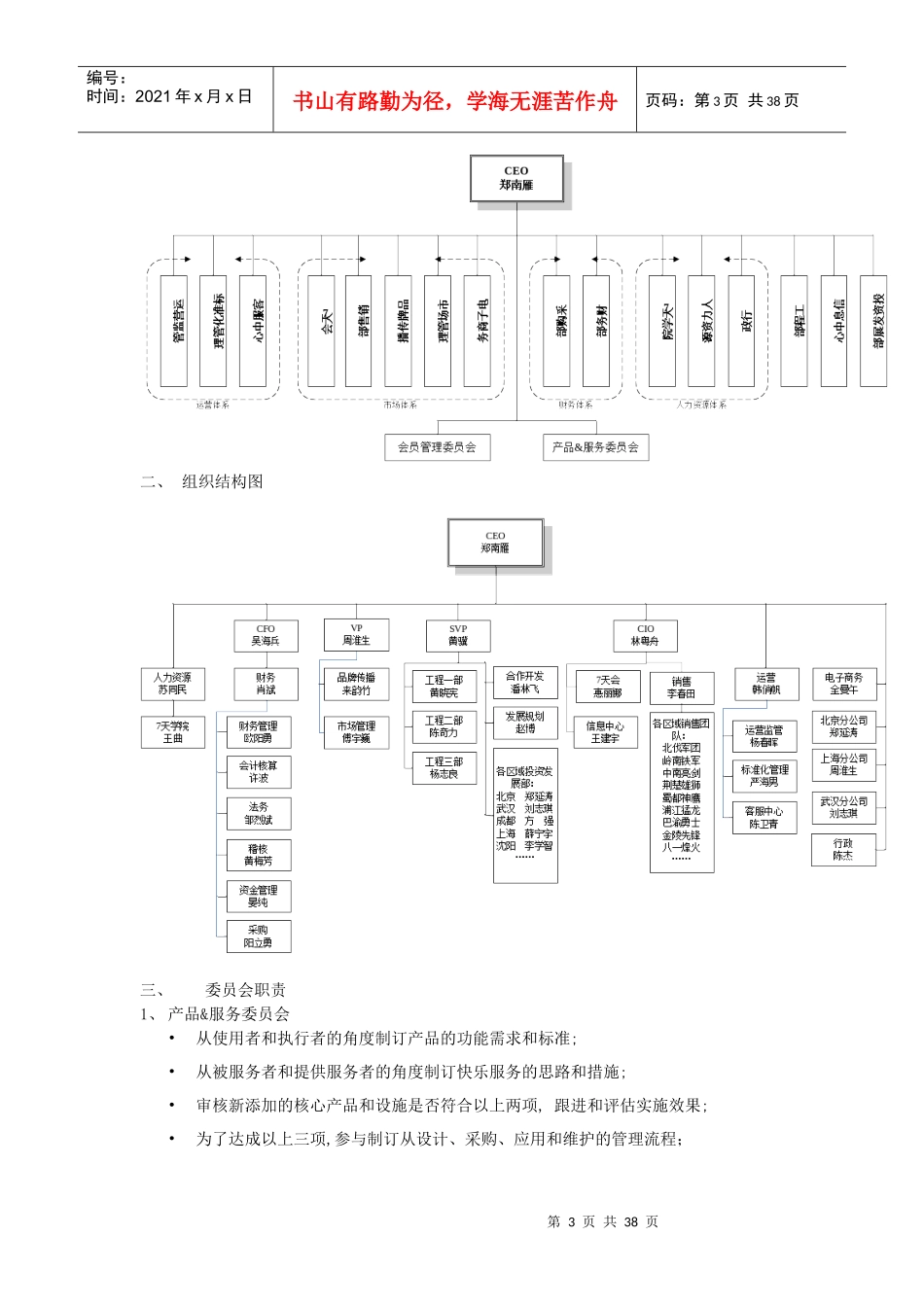 天连锁酒店人事管理规章制度_第3页