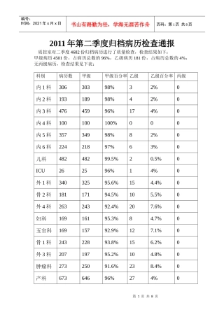 季度归档病历检查分析