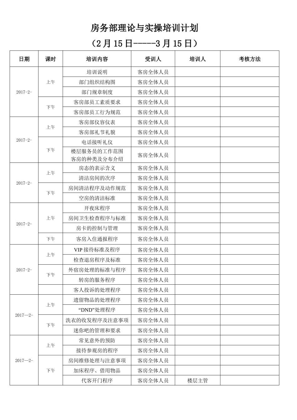 客房部理论与实操培训全套_第1页