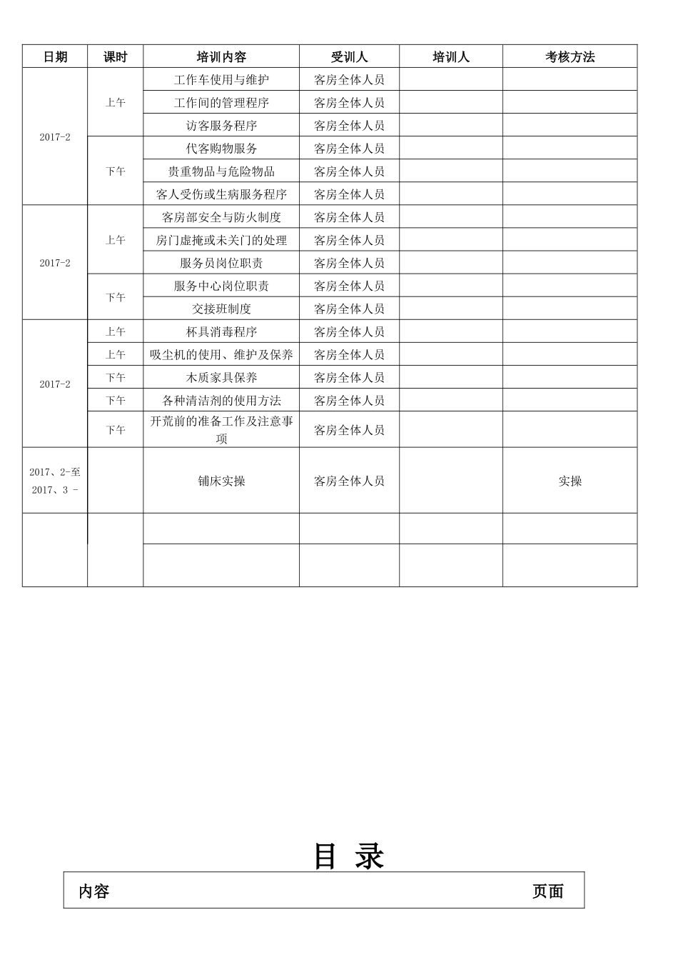 客房部理论与实操培训全套_第2页