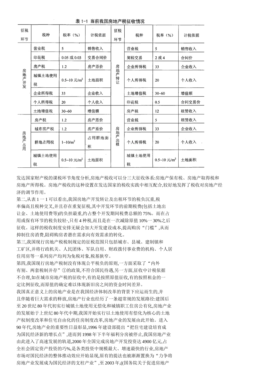 房地产税收改革对房地产业影响的效应研究_常莉_第3页