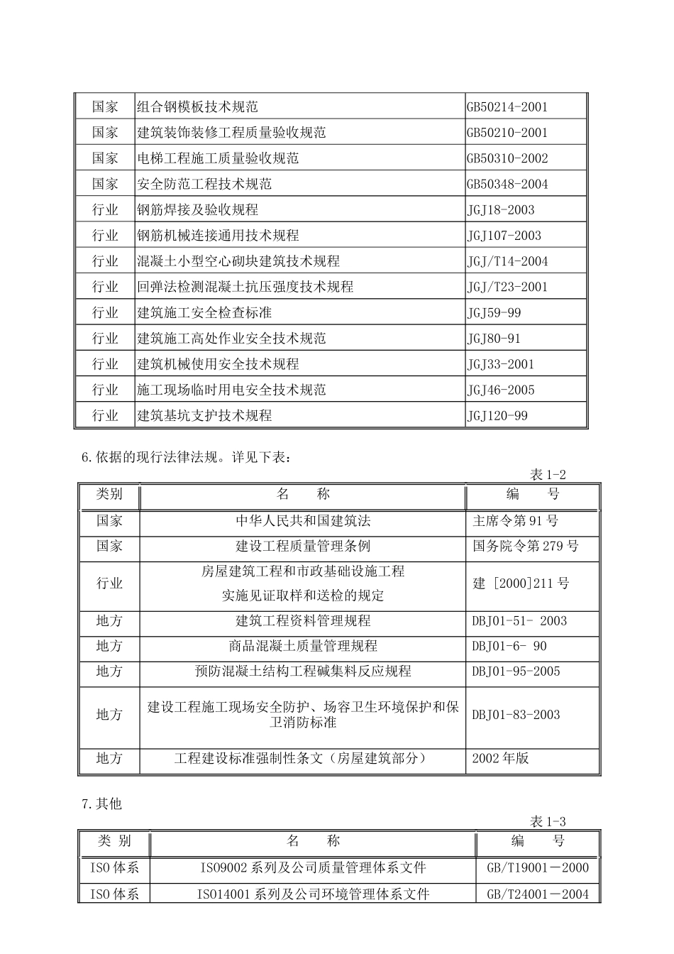 川大附小建筑工程施工组织设计方案_第2页