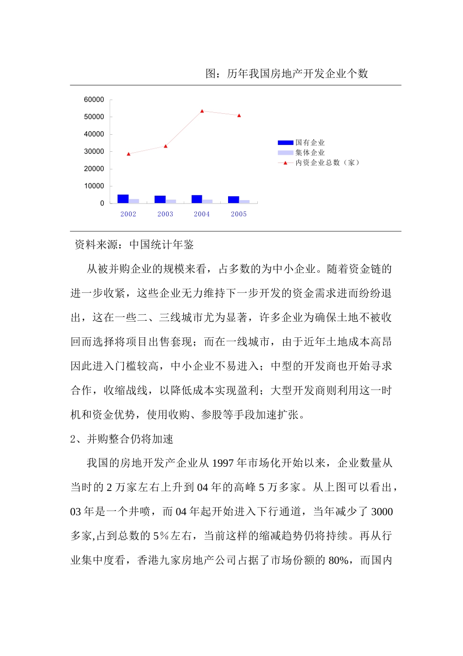 房地产业的转型和成熟研究_第2页