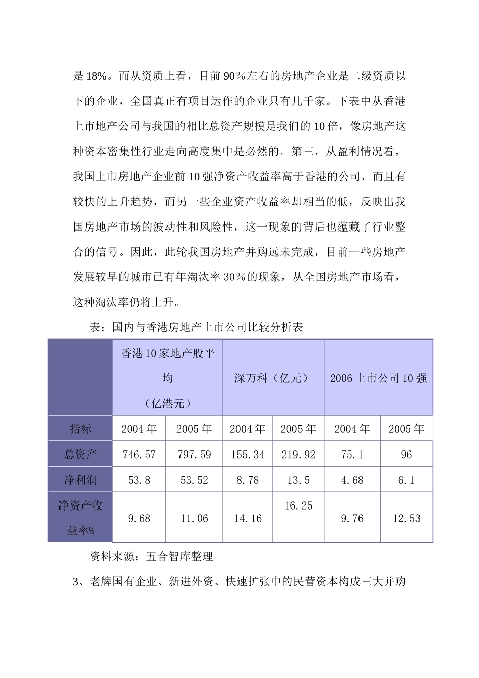 房地产业的转型和成熟研究_第3页