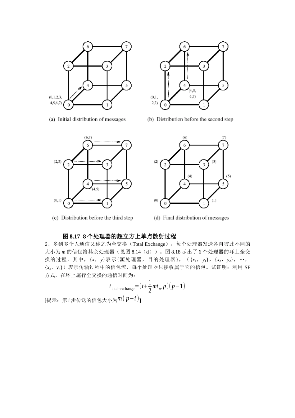 基本通信操作_第3页