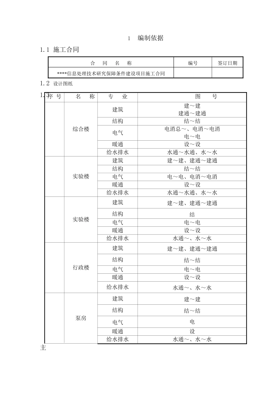 施工组织设计(新)(65页)_第2页