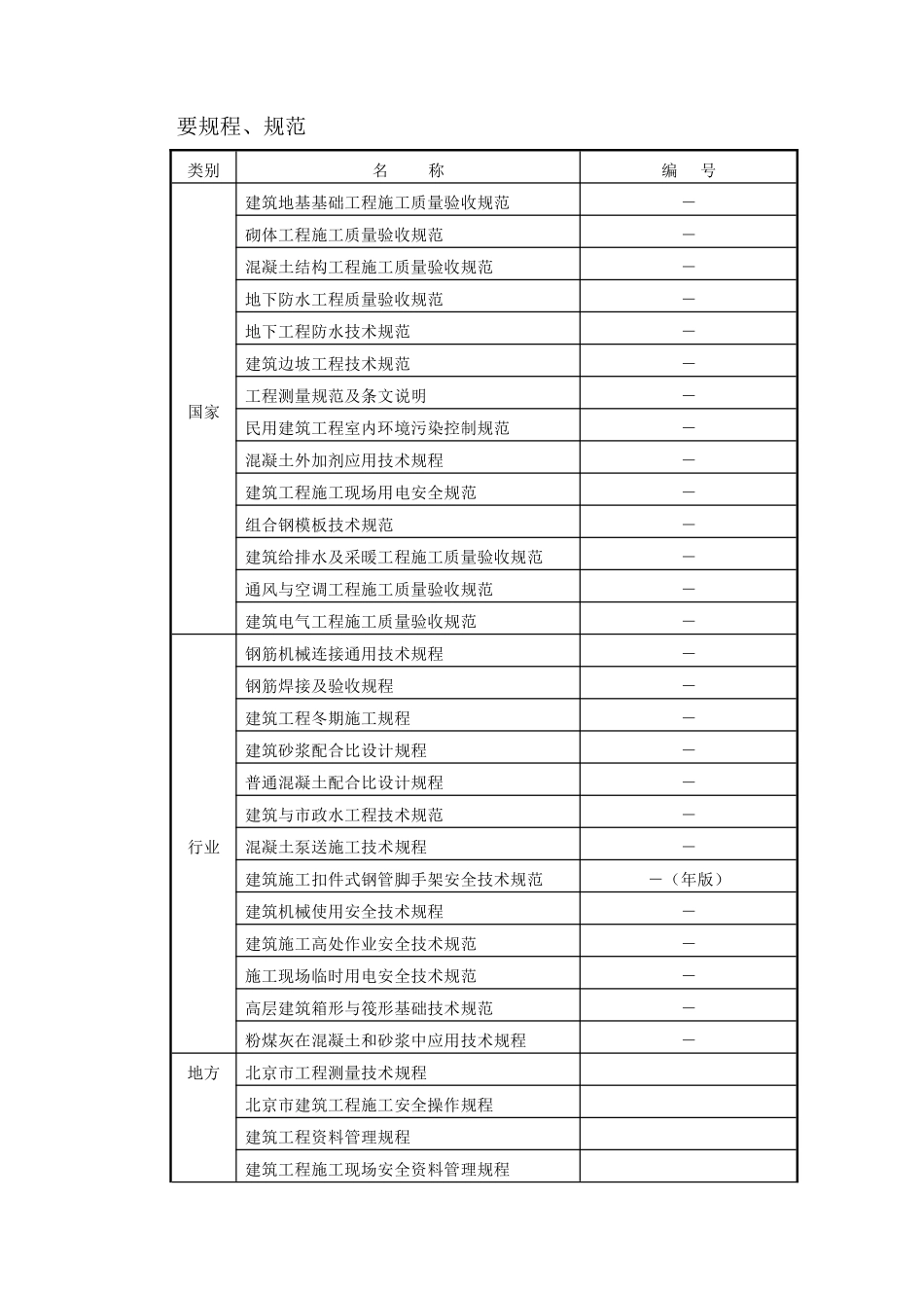 施工组织设计(新)(65页)_第3页