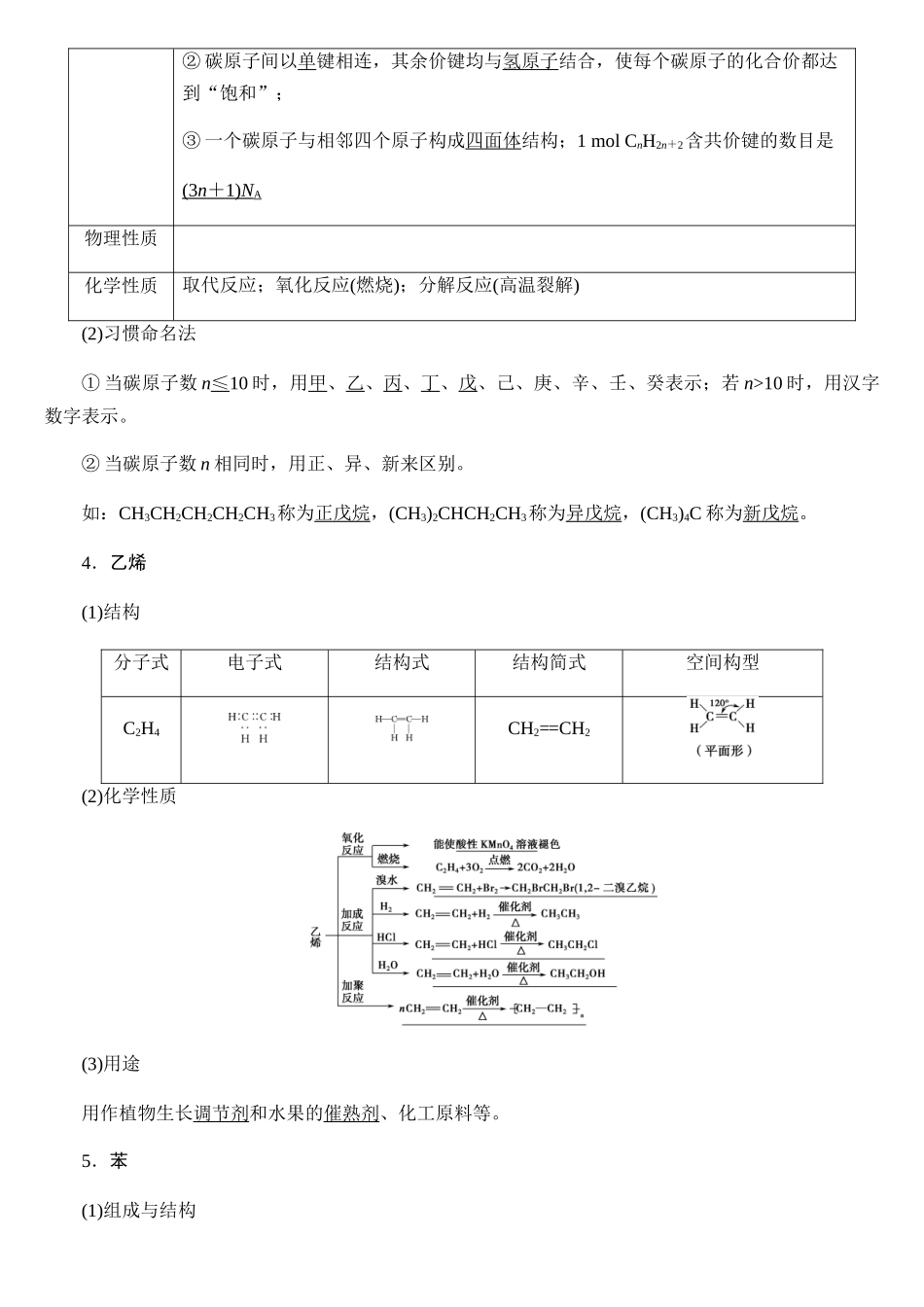 基础课时1重要的烃煤石油和天然气的综合应用学生_第2页
