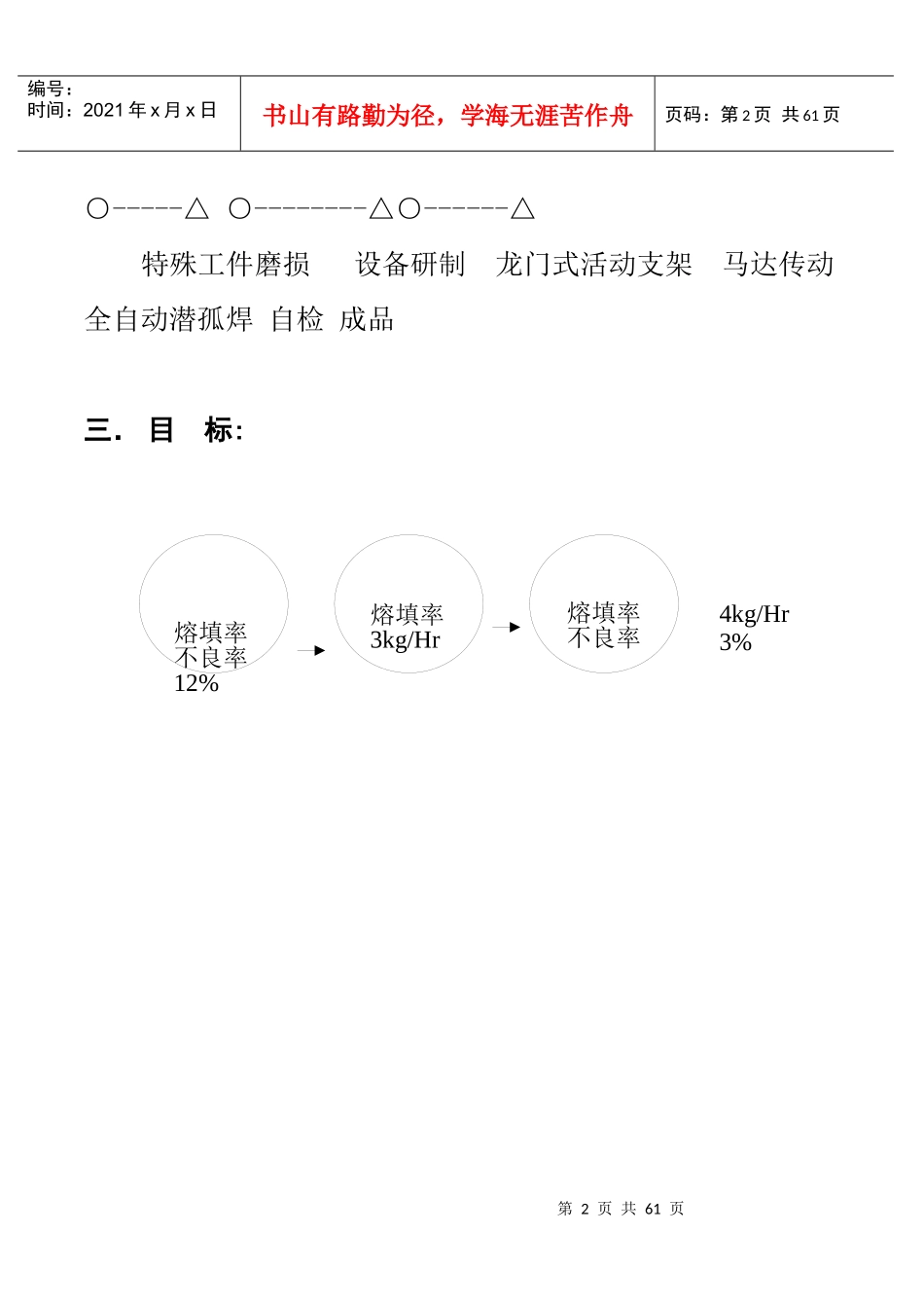 如何提高特殊工作再生效率_第2页