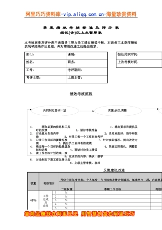 季考绩表（主管）（DOC 4页）