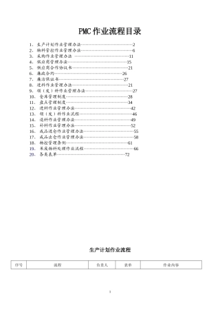 套完整的PMC部作业流程-华旭老师无私提供