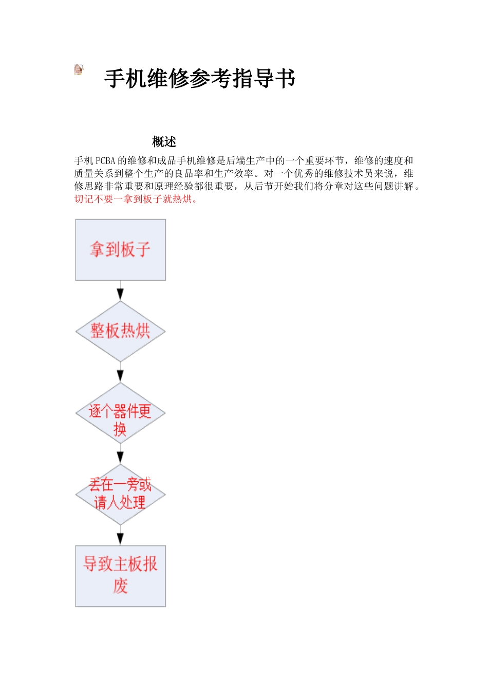 手机维修参考指导书范本_第1页