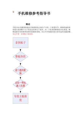 手机维修参考指导书范本