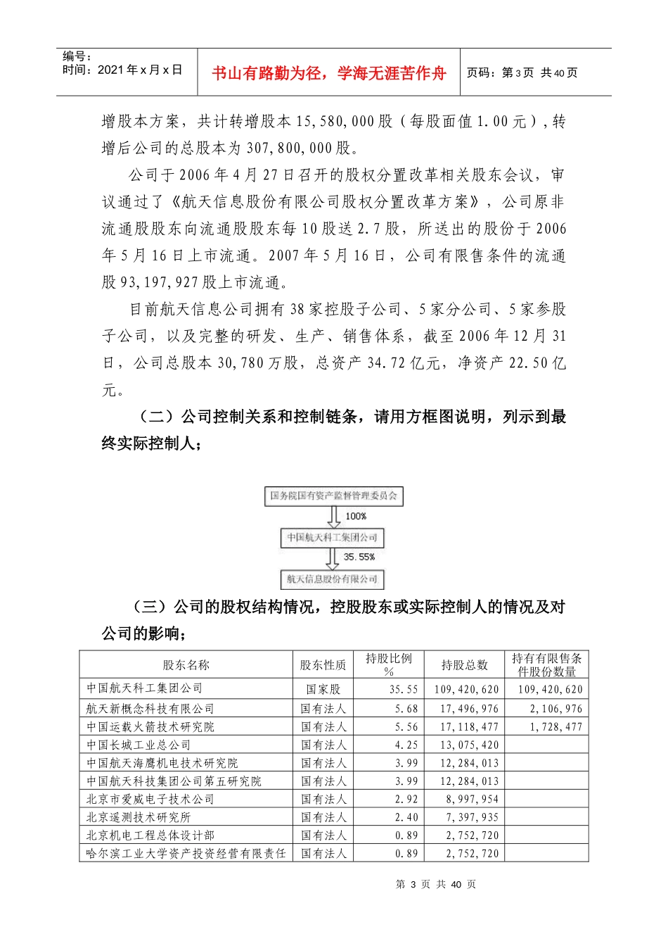 如何加强上市公司治理专项活动_第3页