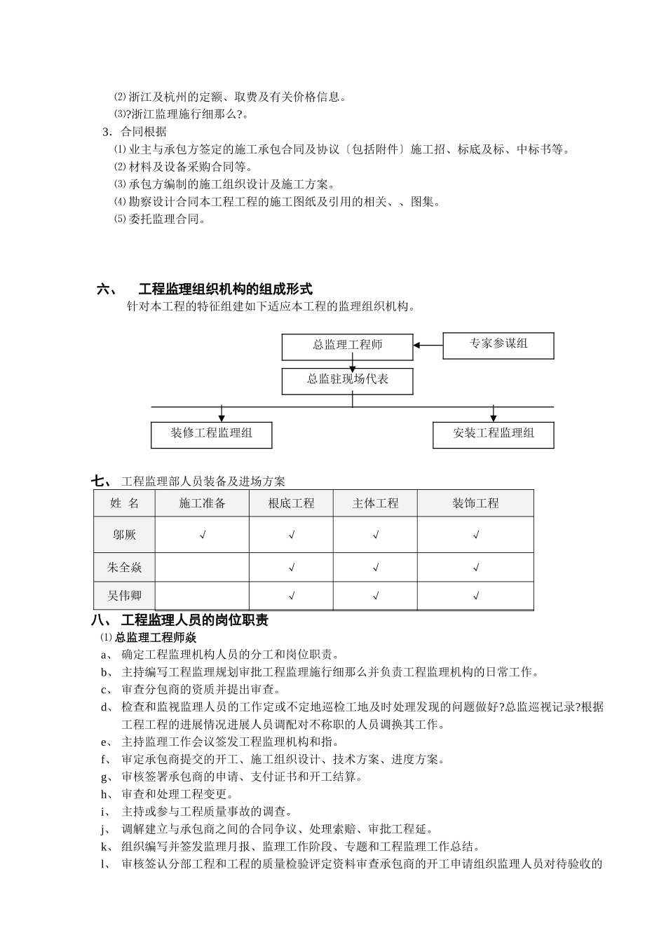 某小区二期工程监理规划_第3页