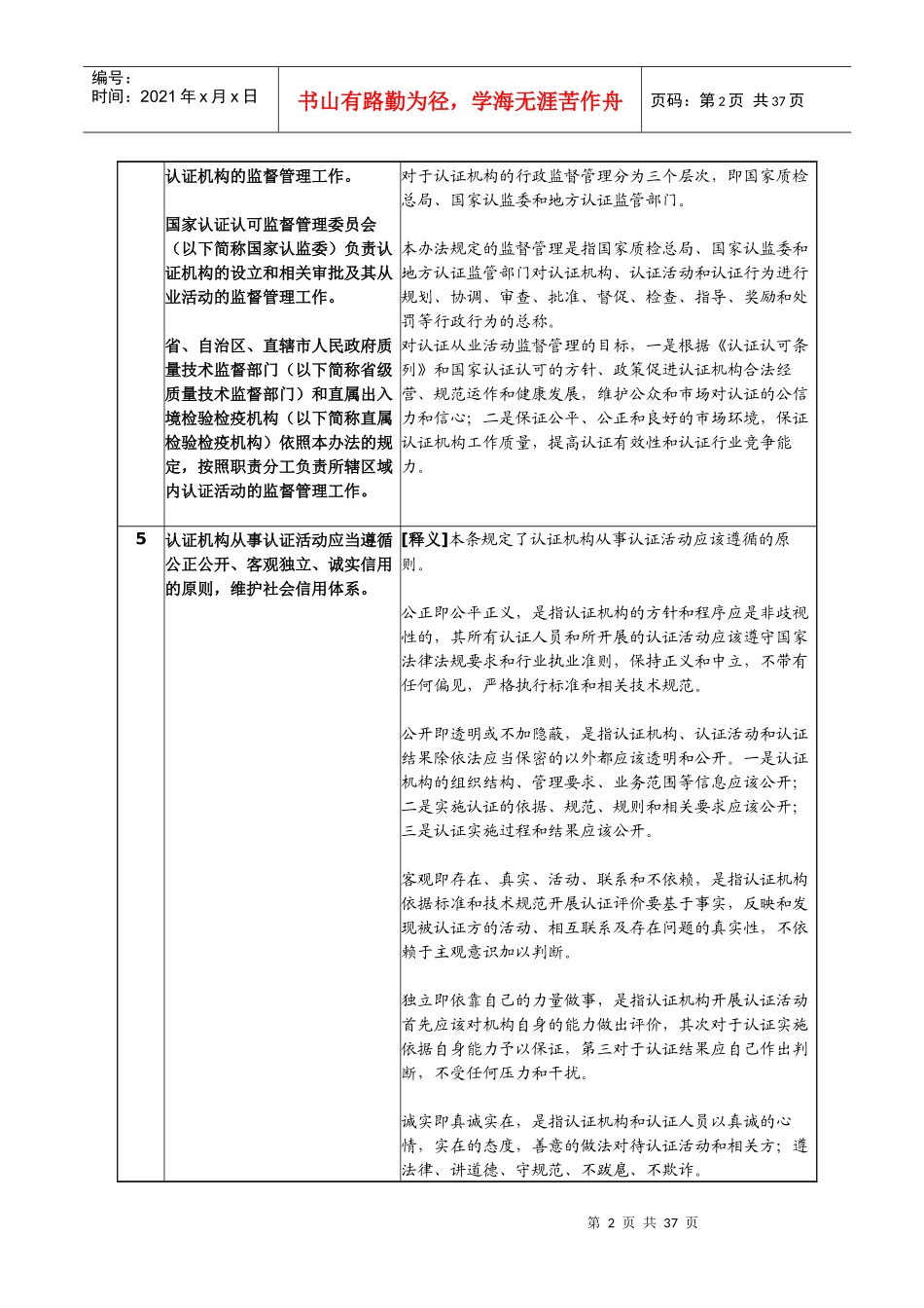 学习和解读《认证机构管理办法》_第2页