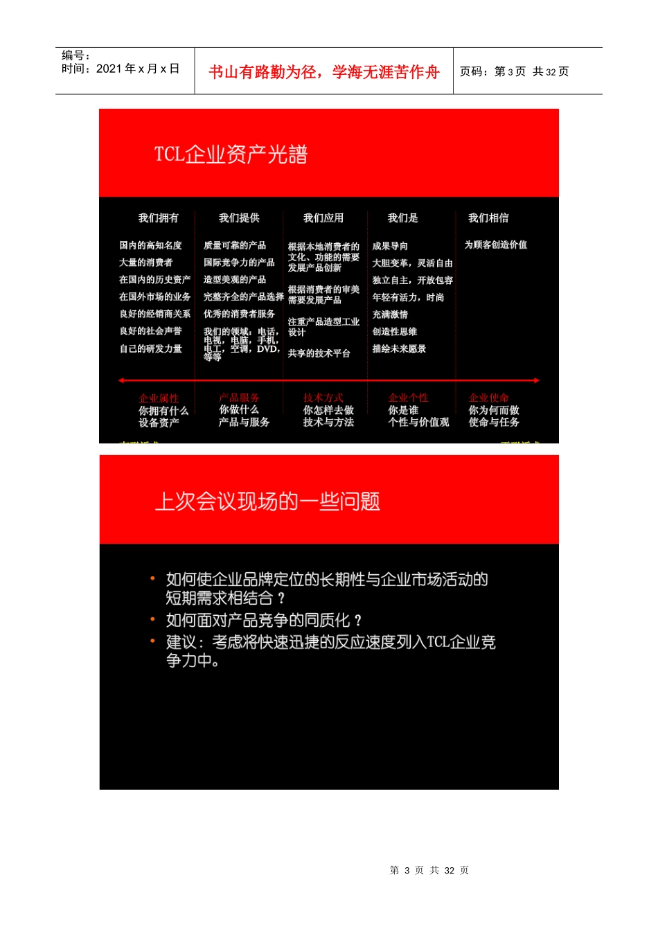 奥美TCL品牌战略_第3页