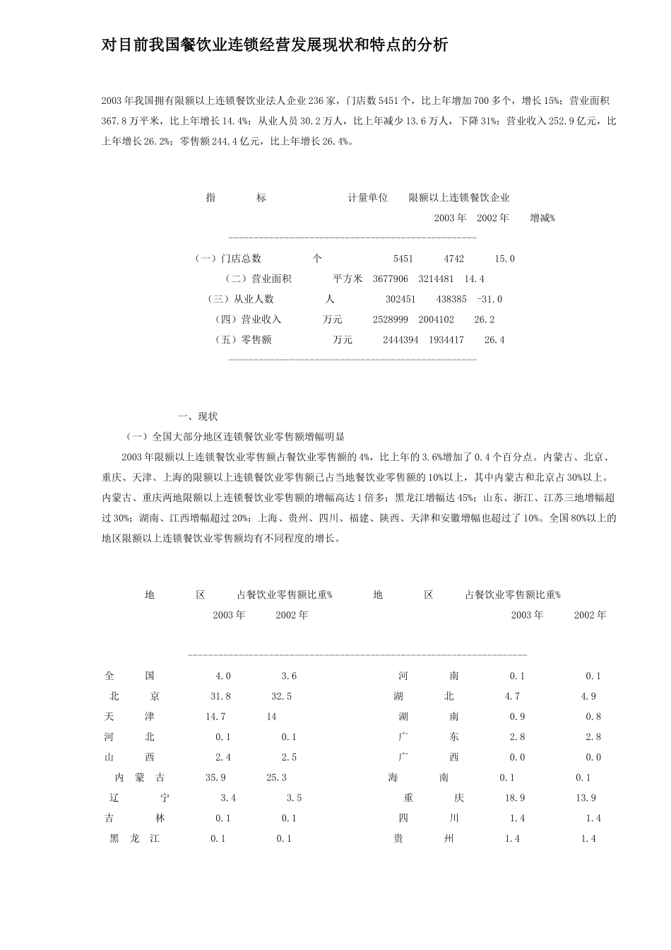 我国餐饮业连锁经营发展现状和特点的分析_第1页