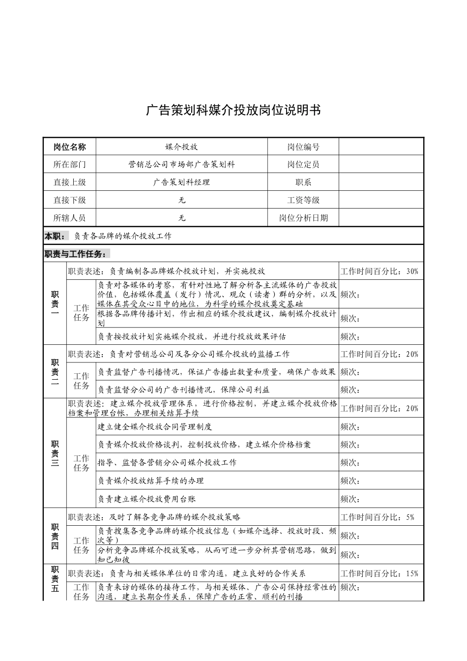 奥康集团广告策划科媒介投放岗位说明书_第1页