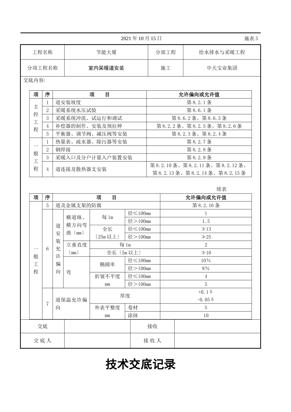 室内采暖管道安装_第2页