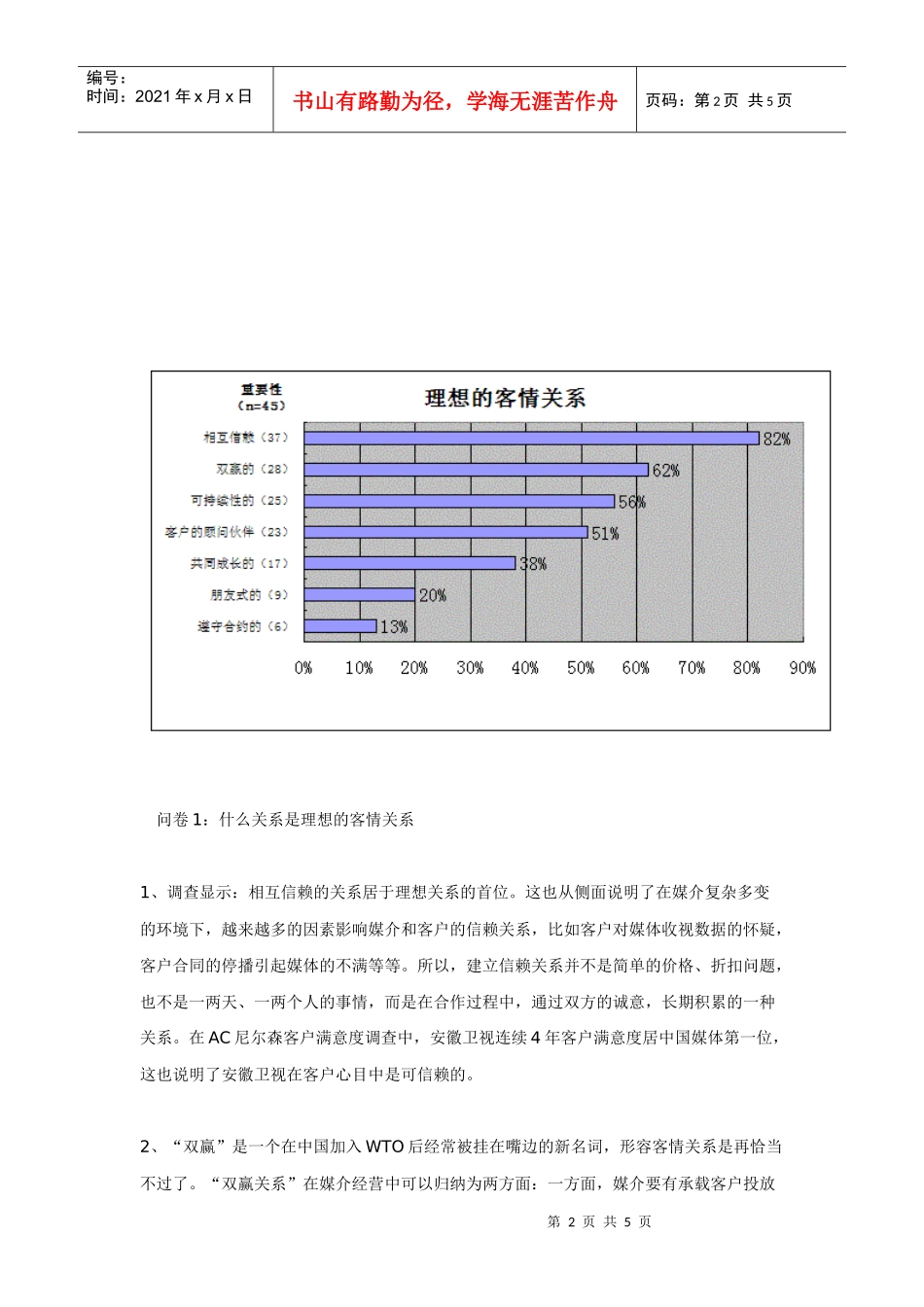 如何与最有价值的客户建立良好的客情关系_第2页
