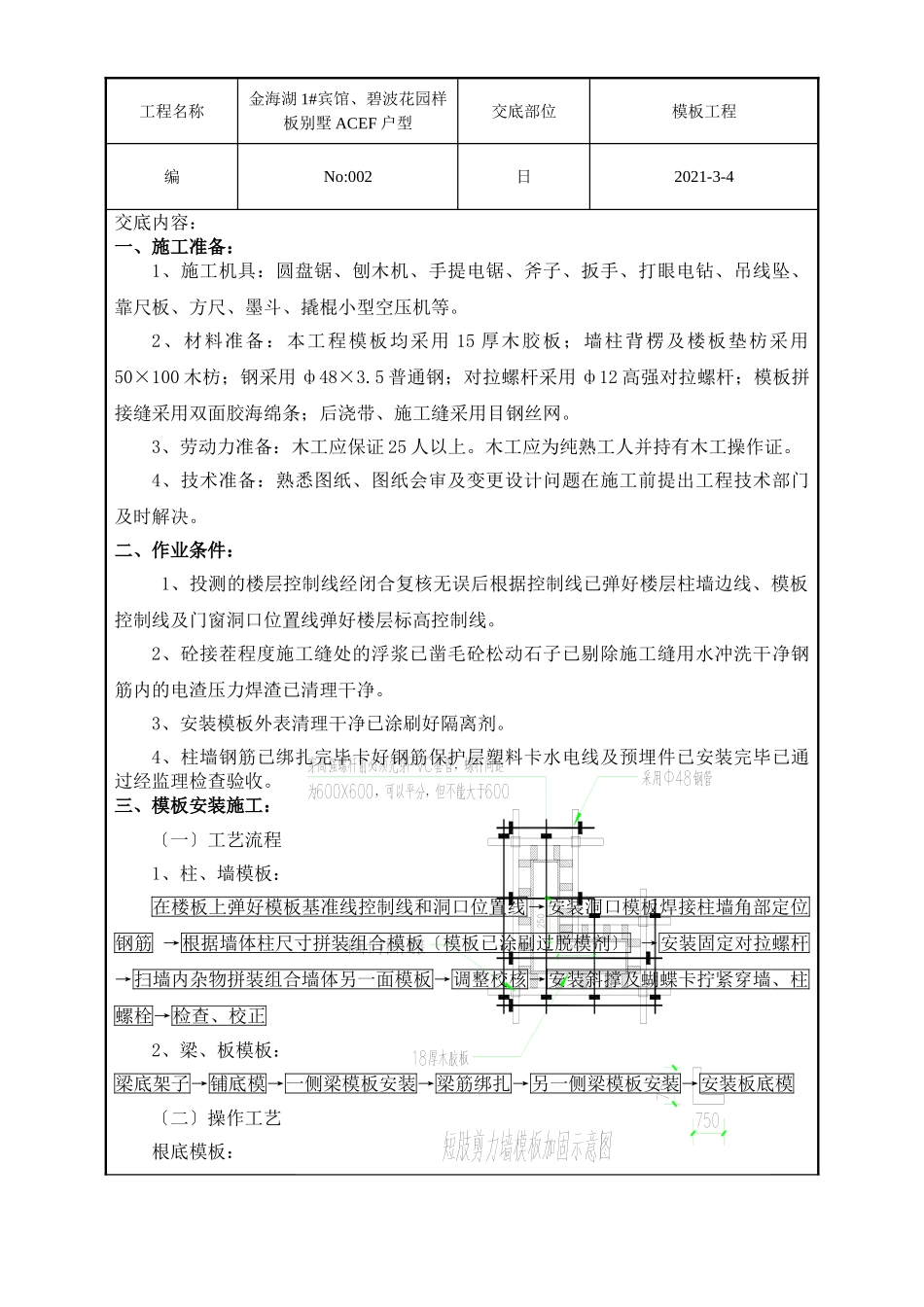 某宾馆、样板别墅模板工程技术交底_第1页