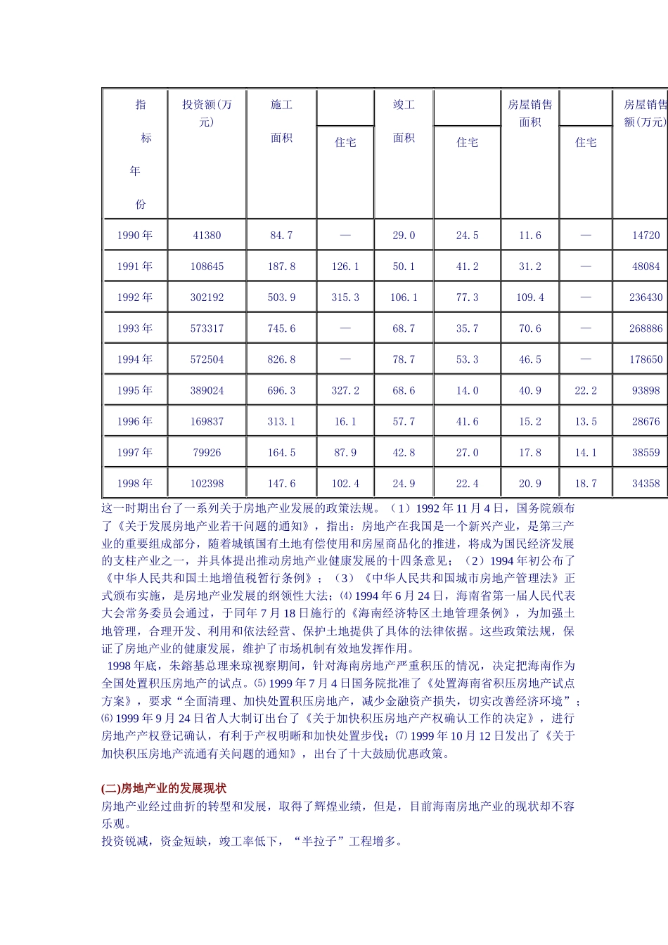 房地产业的转型研究(1)_第3页