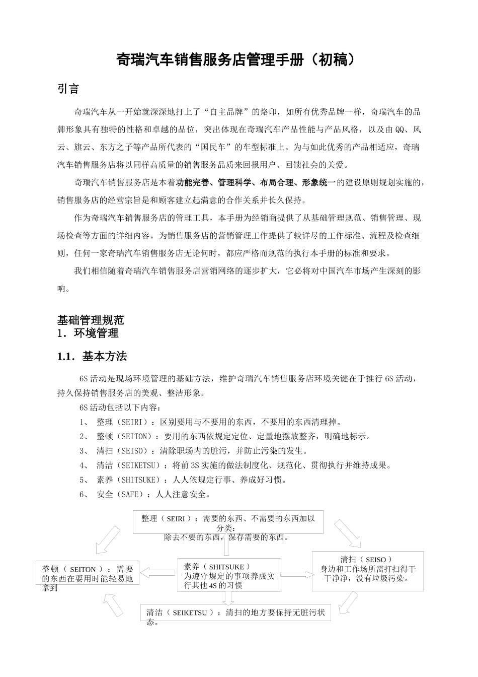奇瑞汽车服务店销售管理手册_第1页