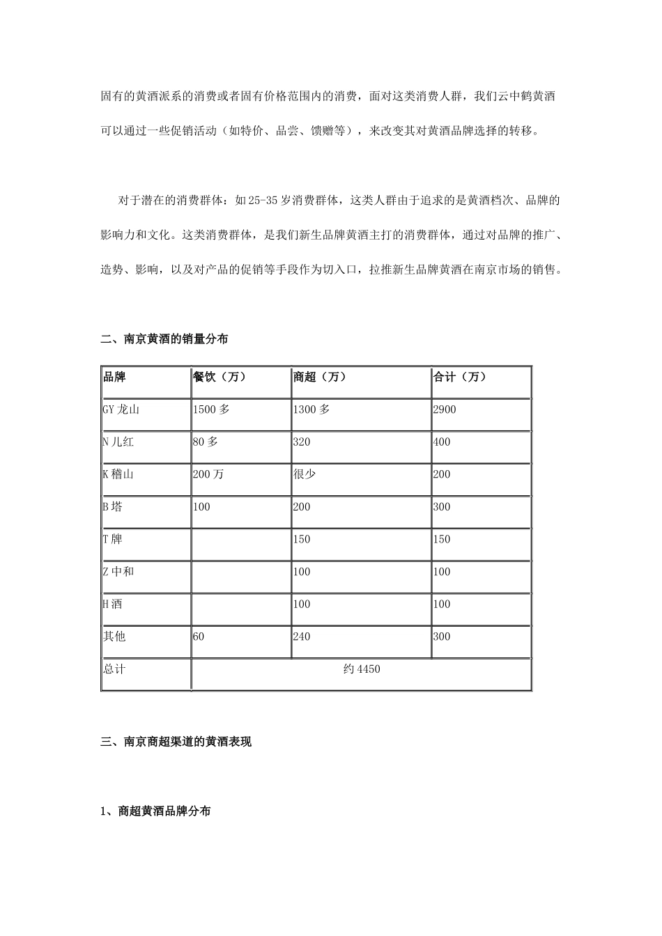 新品牌黄酒南京市场的营销之路_第2页