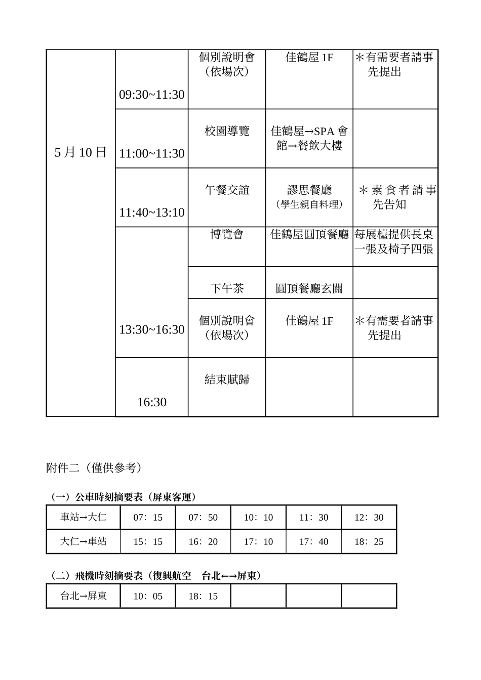 大仁科技大学餐旅餐饮管理系科_第3页