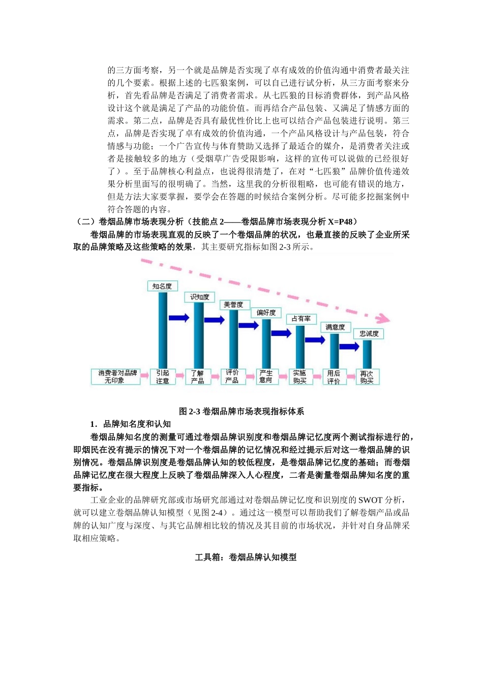 卷烟商品营销中级技能笔记品牌营销_第3页