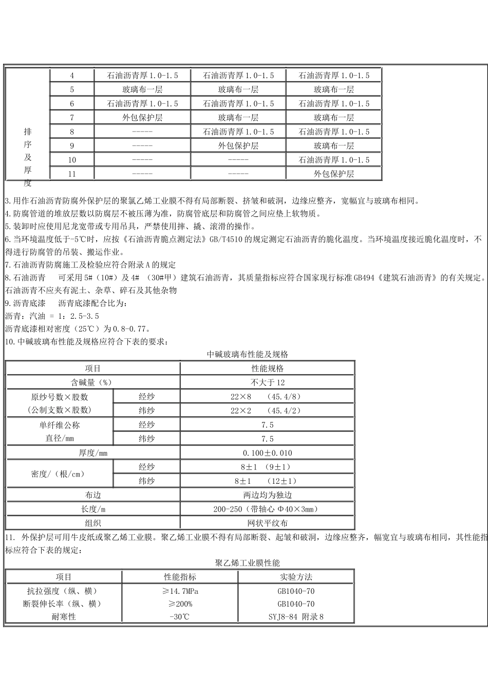 城市燃气管道防腐施工_第3页