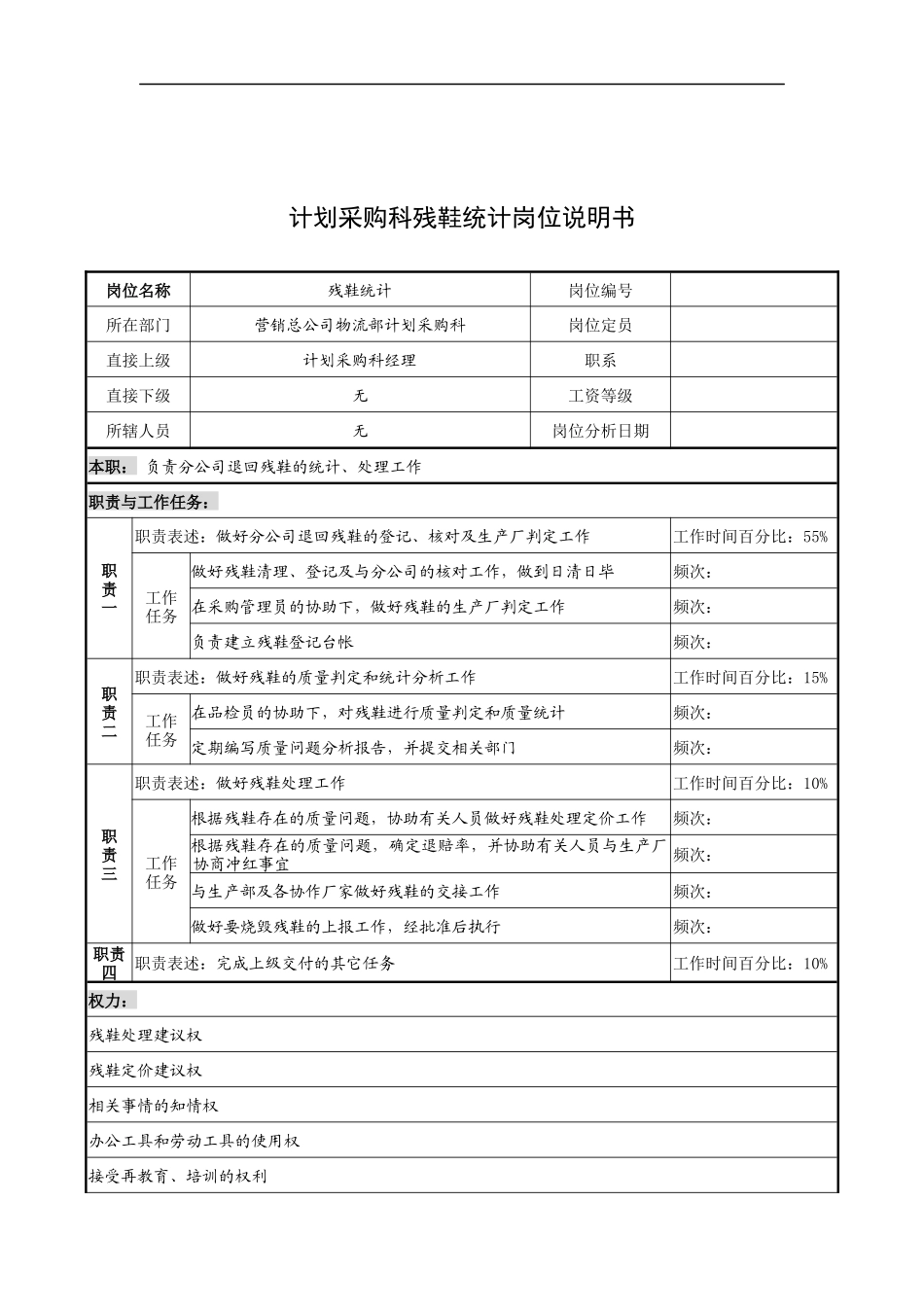 奥康集团计划采购科残鞋统计岗位说明书_第1页