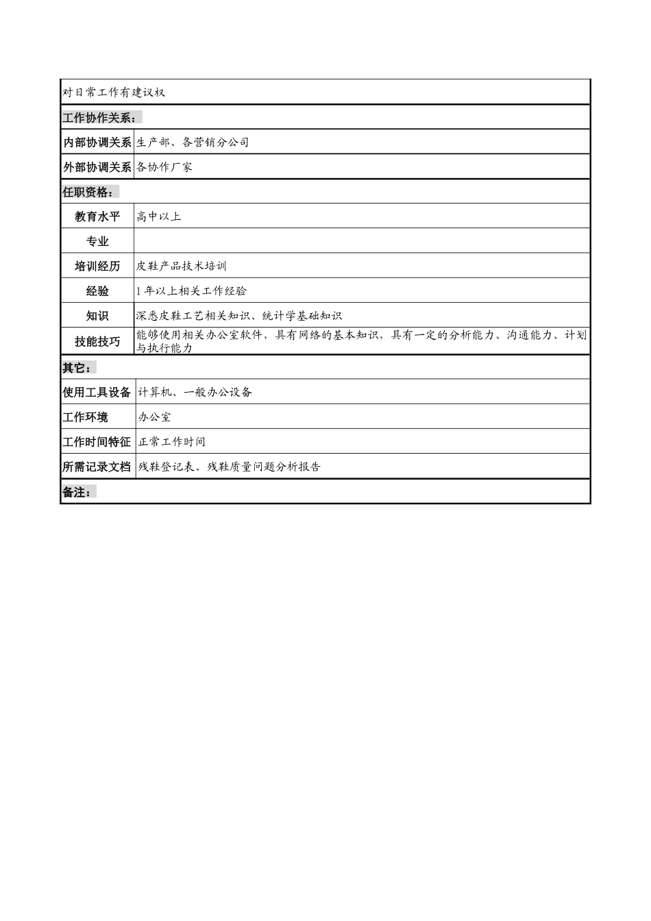 奥康集团计划采购科残鞋统计岗位说明书_第2页