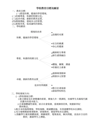 学校教育目标及愿景