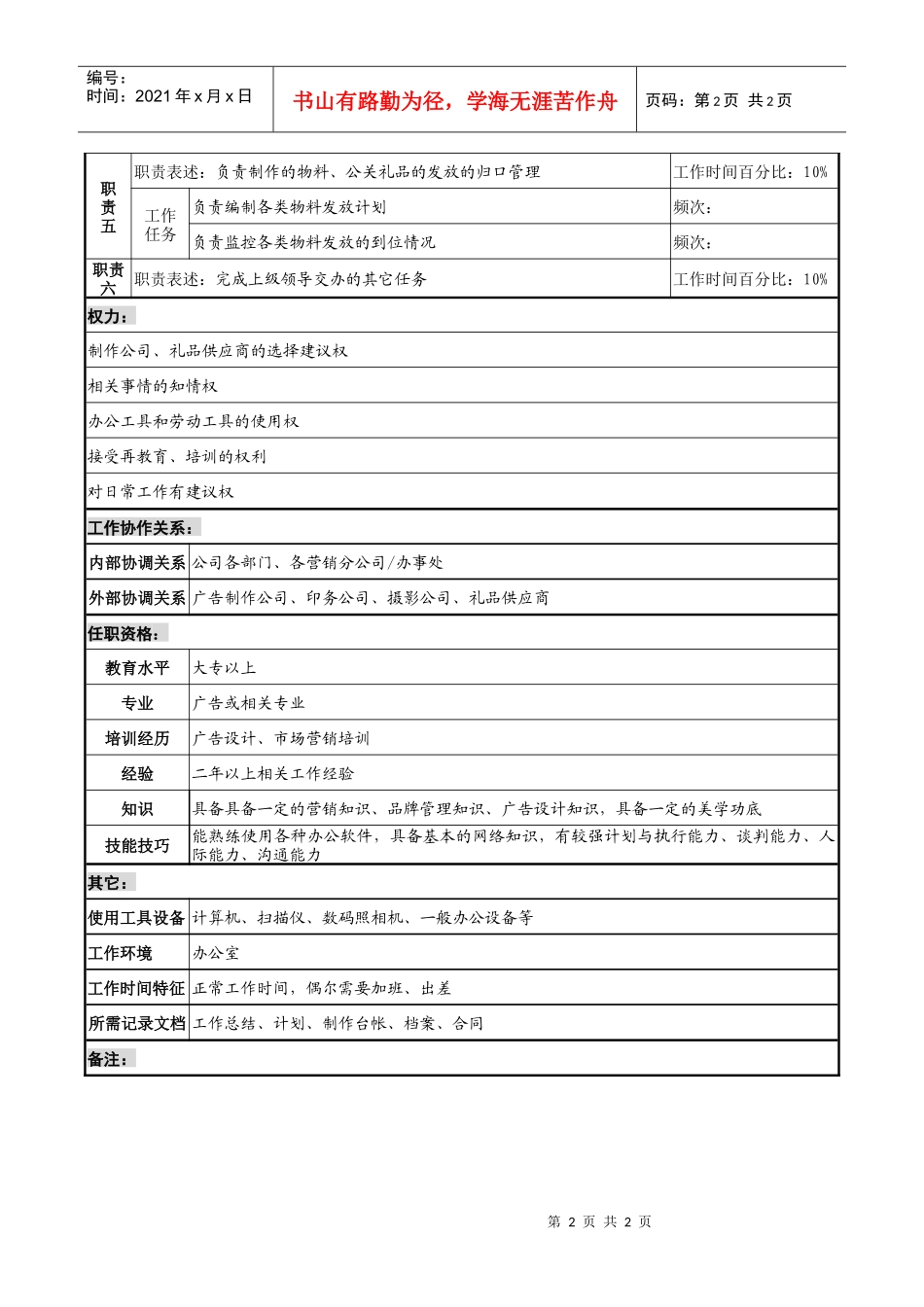 奥康集团广告策划科物料制作岗位说明书_第2页