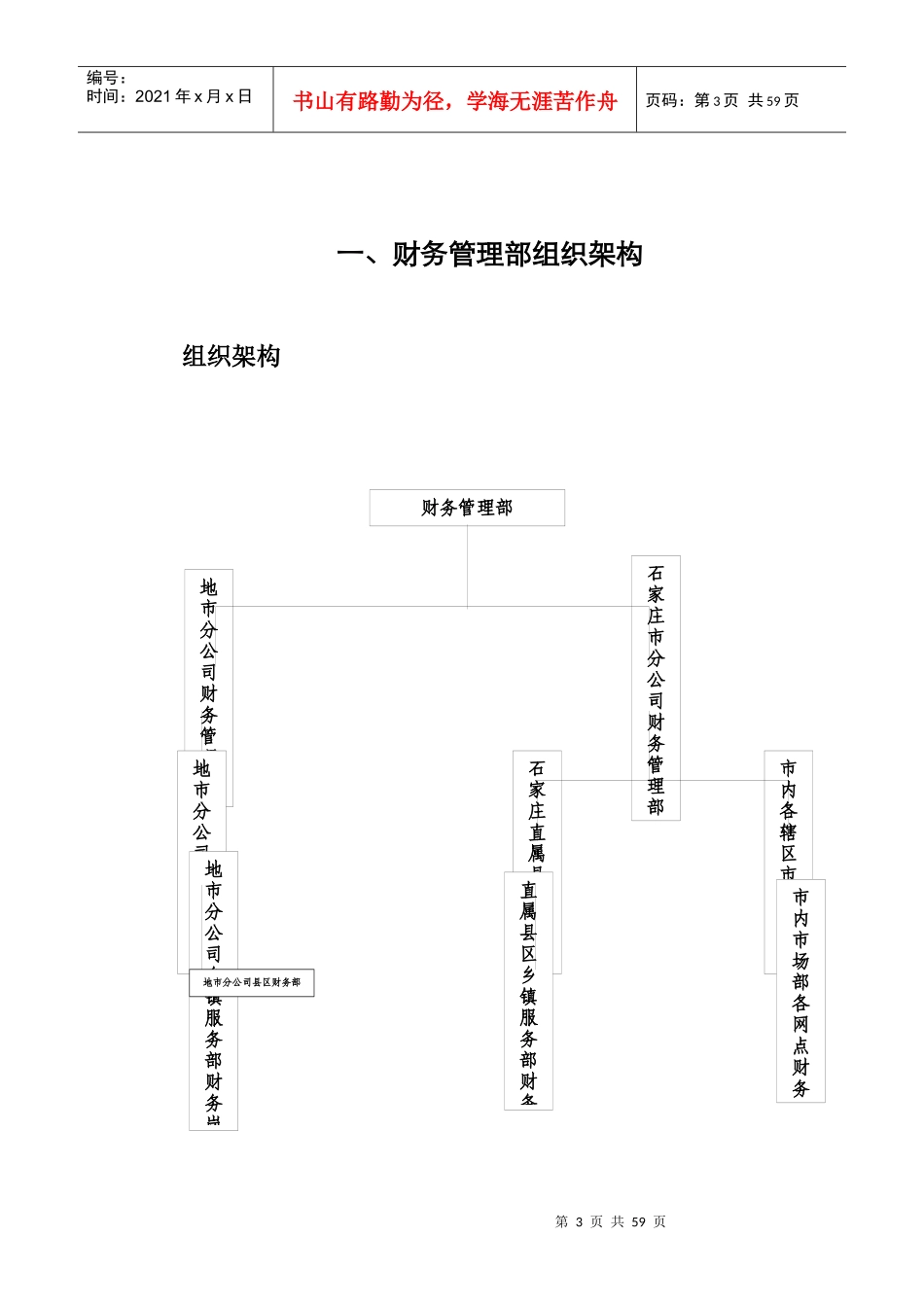 安信财务管理手册_第3页