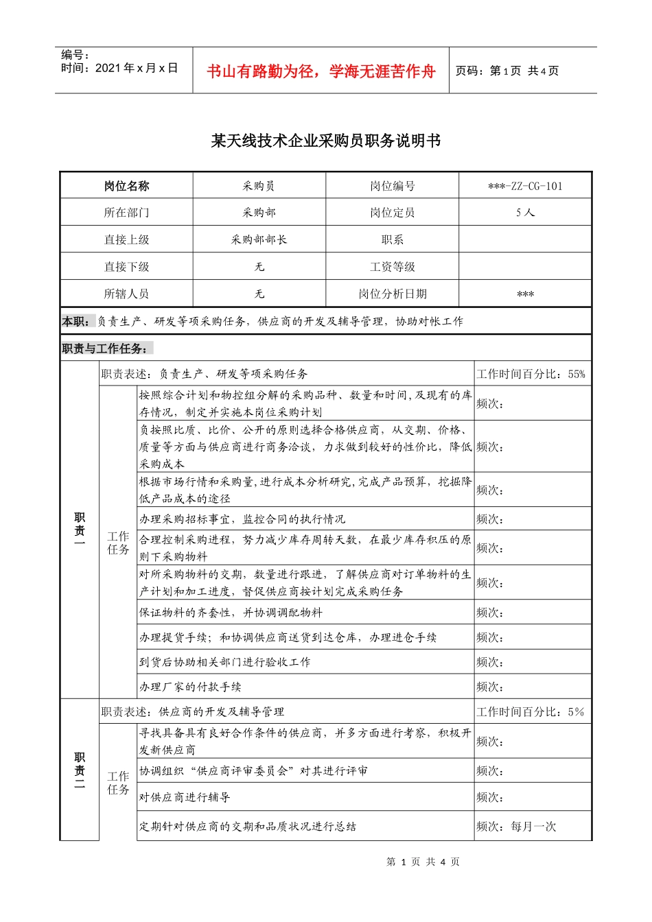 天线技术企业采购员职务说明书_第1页