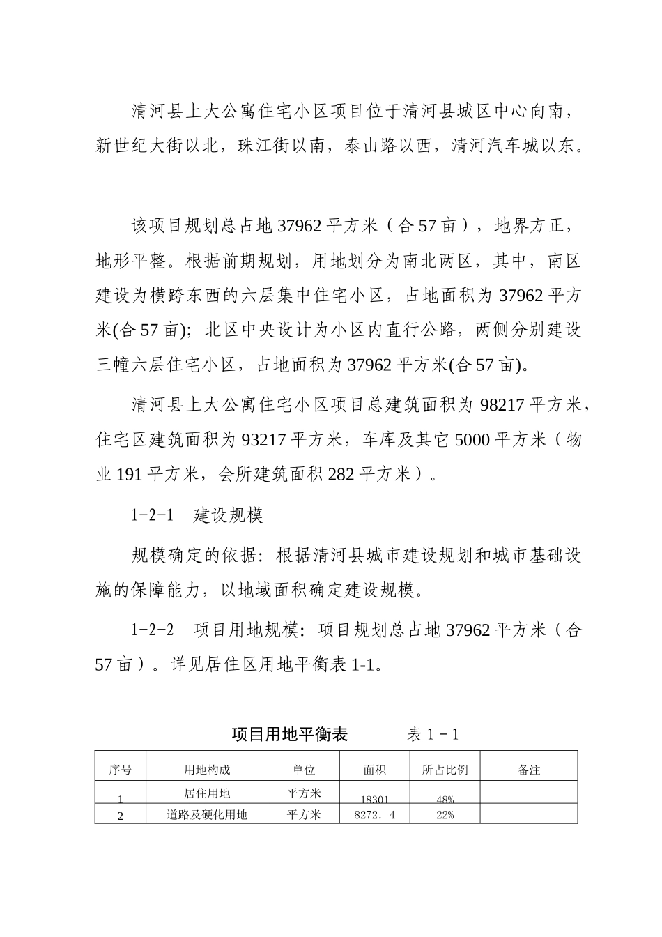 房地产公司立项报告_第2页