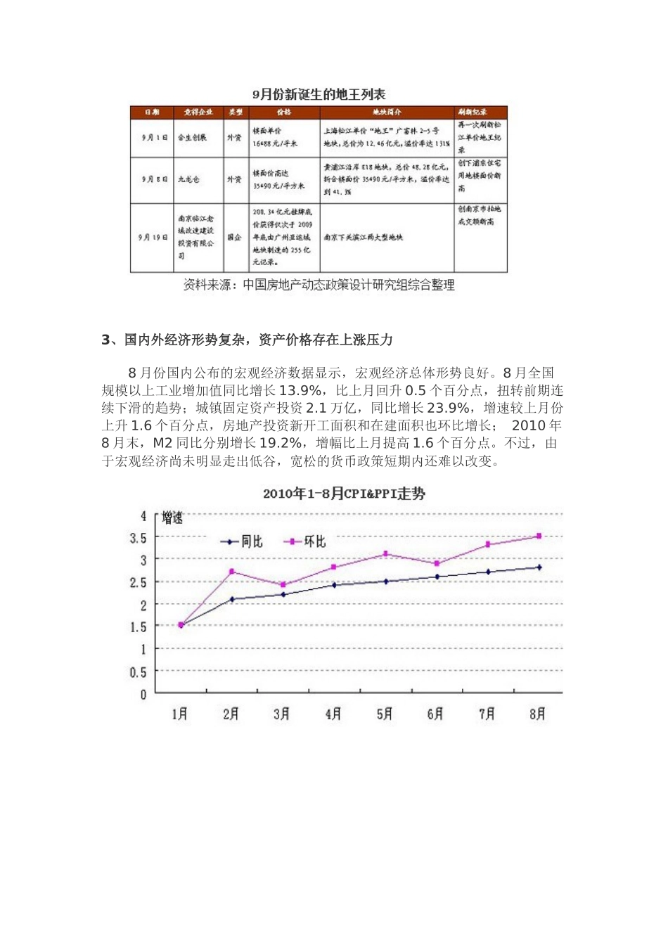 房地产9月新政策解读_第3页