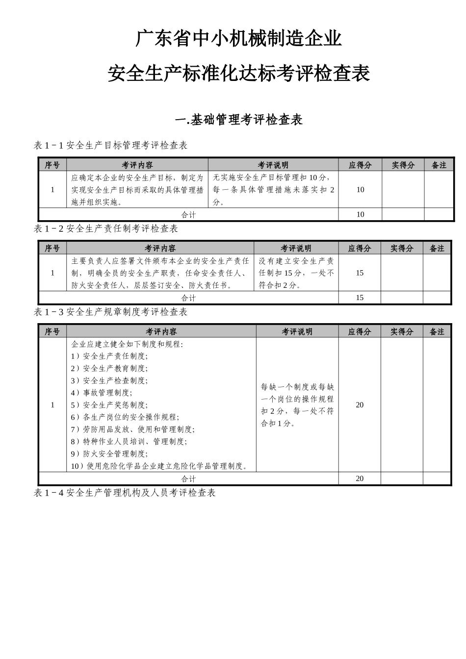 广东省中小机械制造企业安全标准化达标考评检查表_第1页