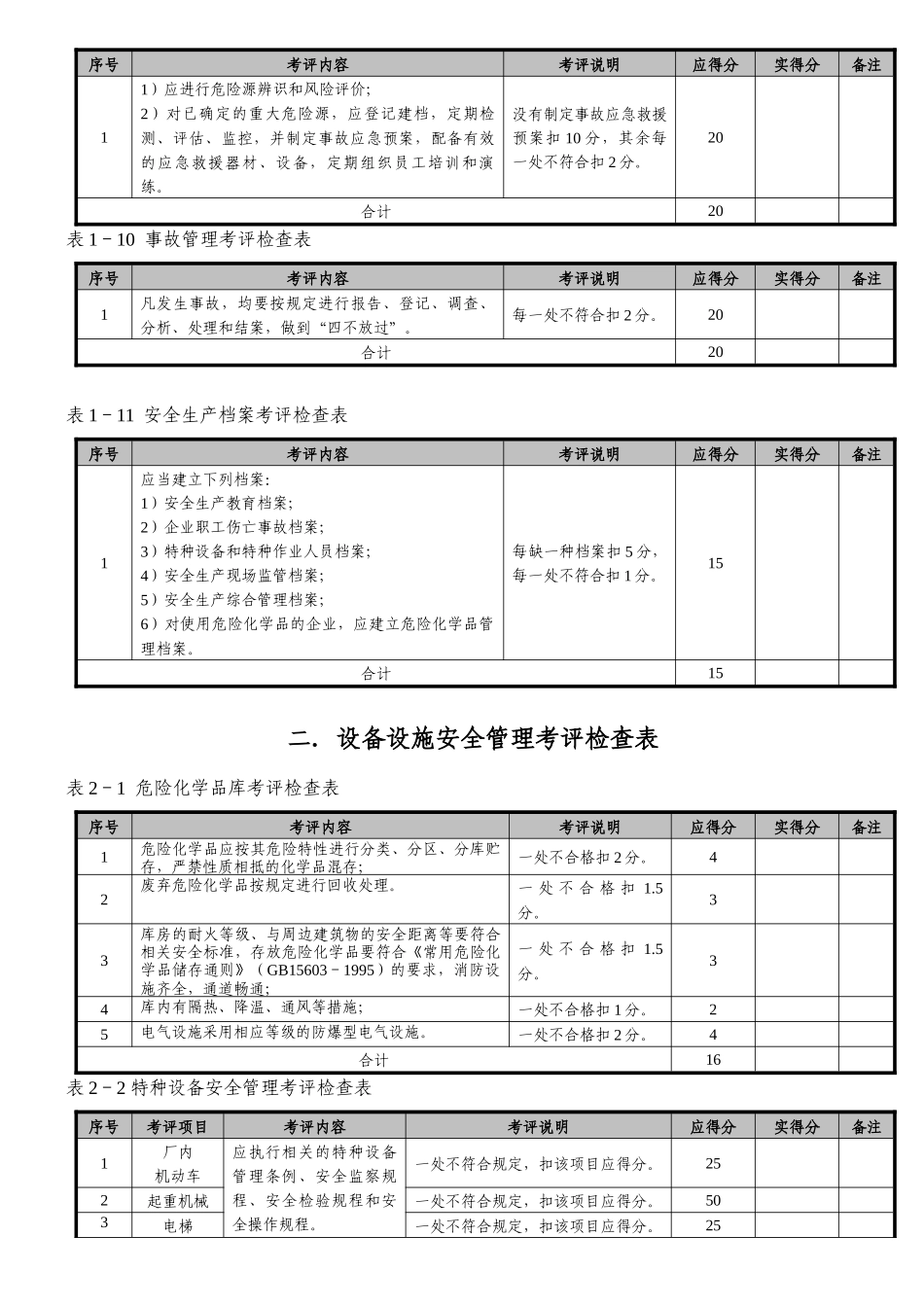 广东省中小机械制造企业安全标准化达标考评检查表_第3页