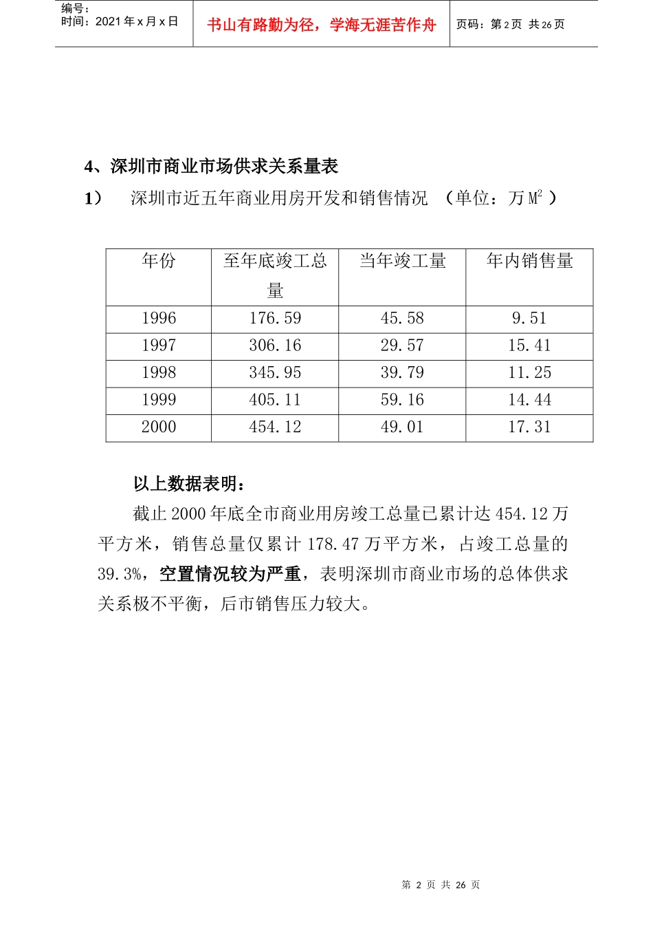 天然居初步商业策划报告(doc24页)_第2页
