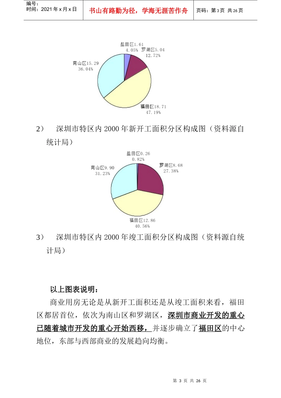 天然居初步商业策划报告(doc24页)_第3页
