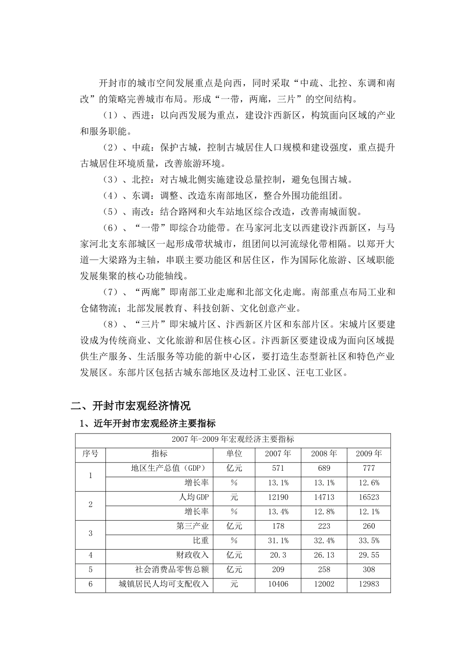 开封市房地产市场报告_第2页