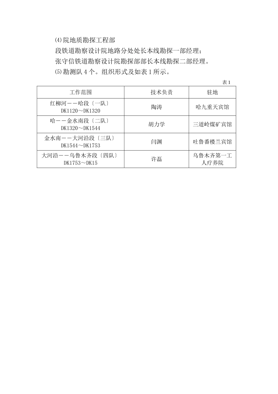 地质勘察监理工作月报_第2页