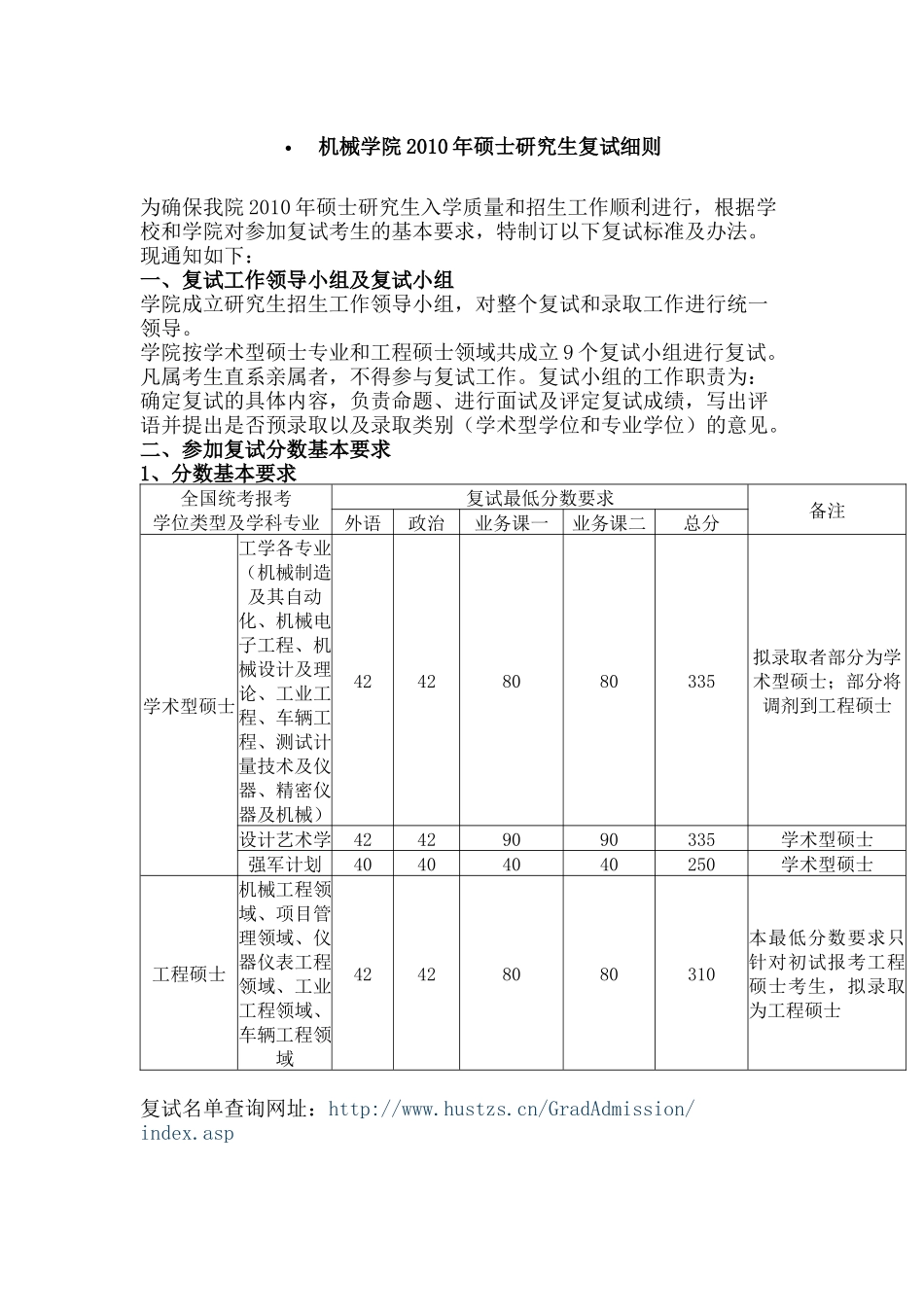 华中科技大学机械学院XXXX年硕士研究生复试细则_第1页