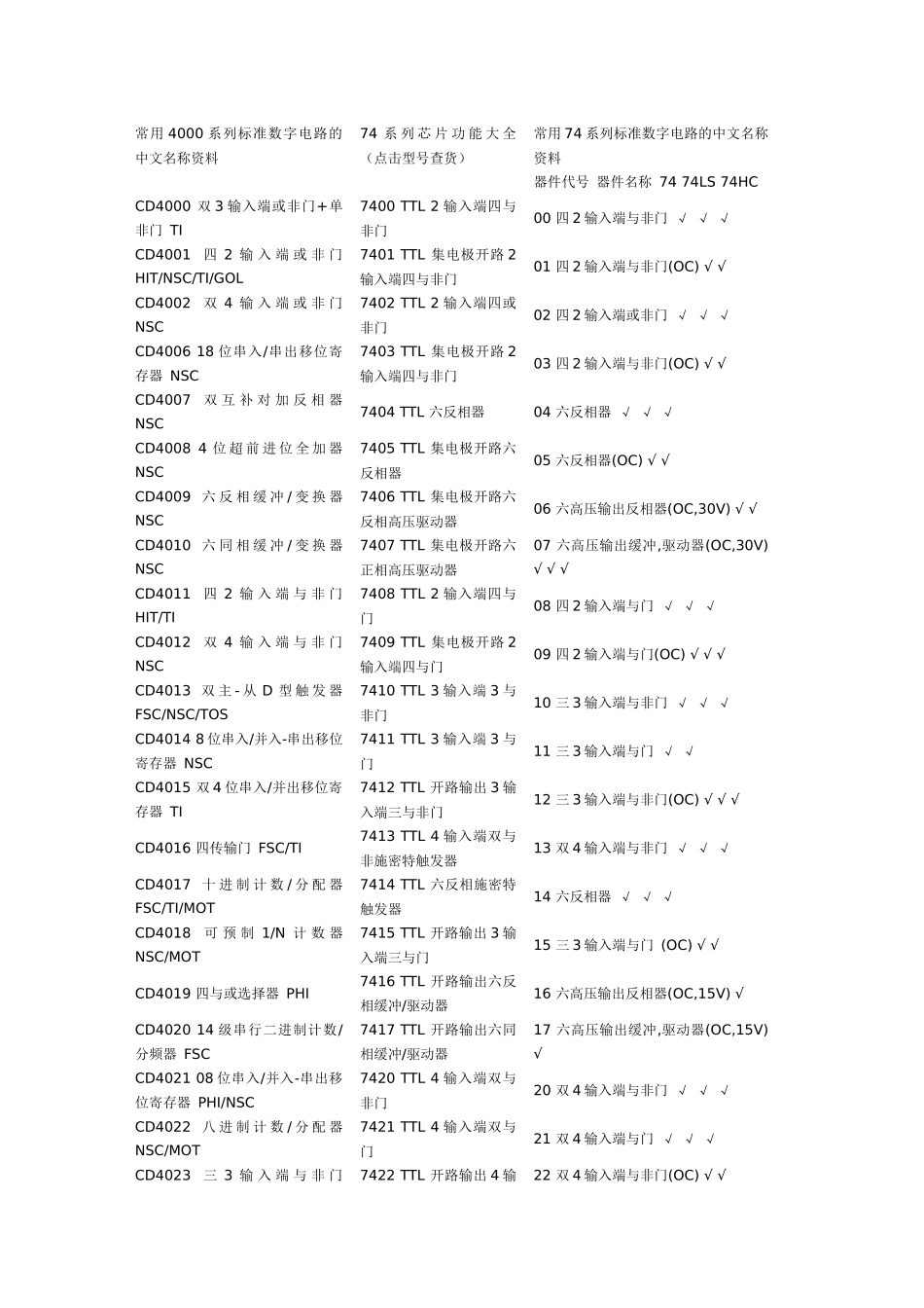 常用4000系列标准数字电路的中文名称_第1页