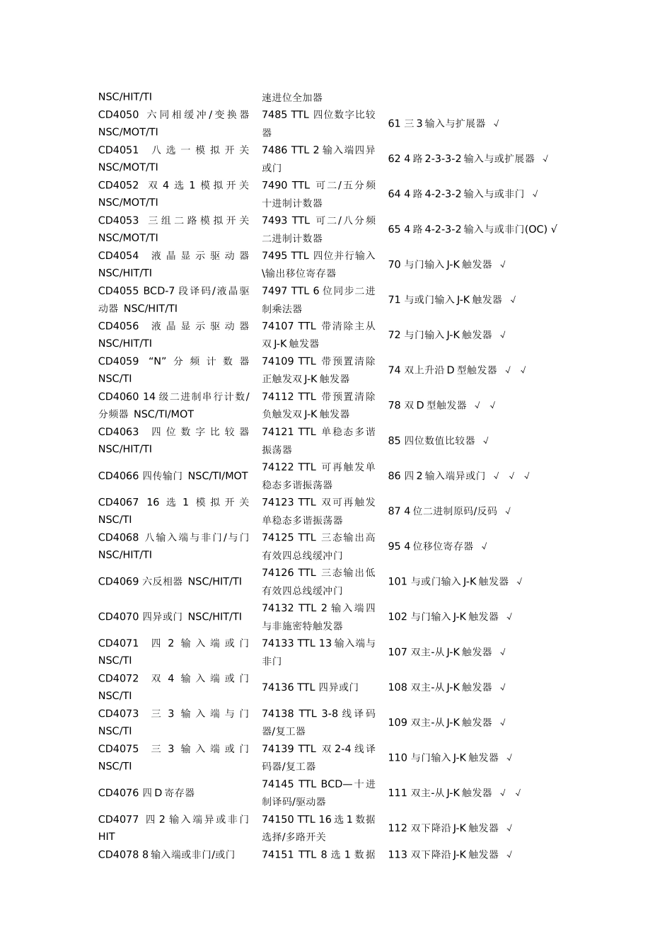 常用4000系列标准数字电路的中文名称_第3页