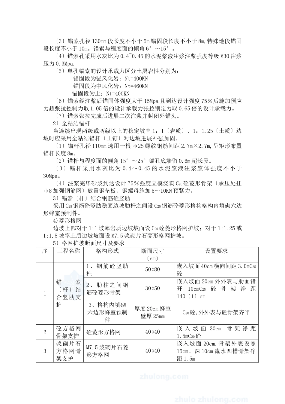 某市政隧道高边坡工程监理实施细则_第3页